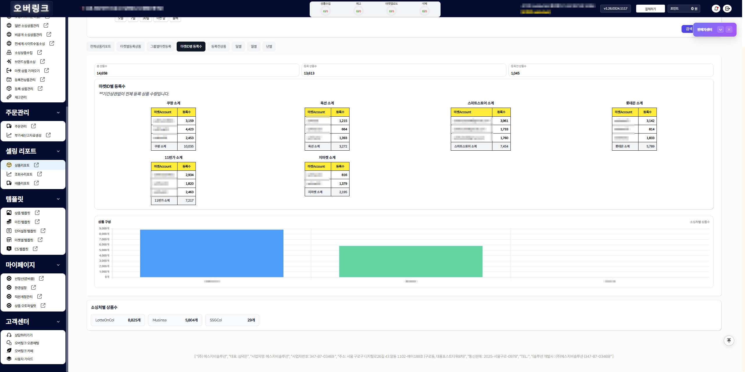 상품리포트 실제 화면