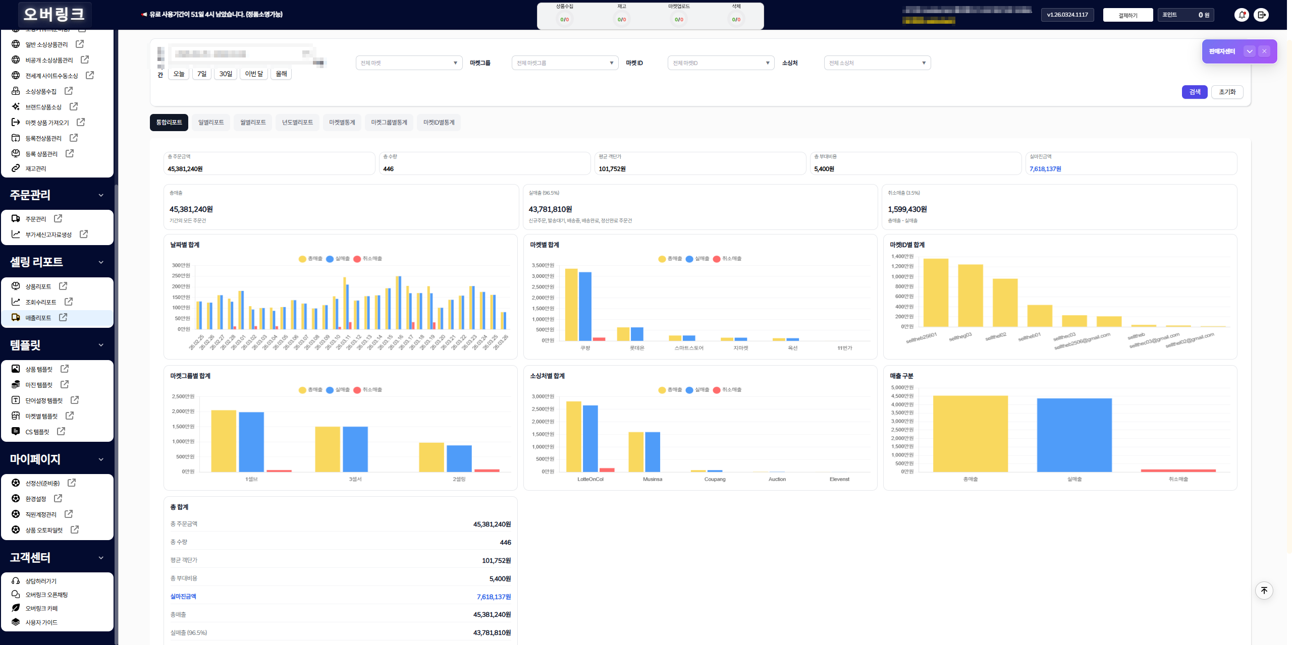 매출리포트 실제 화면
